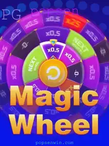 Explorando MagicWheel: Uma Aventura Inovadora no Mundo dos Jogos